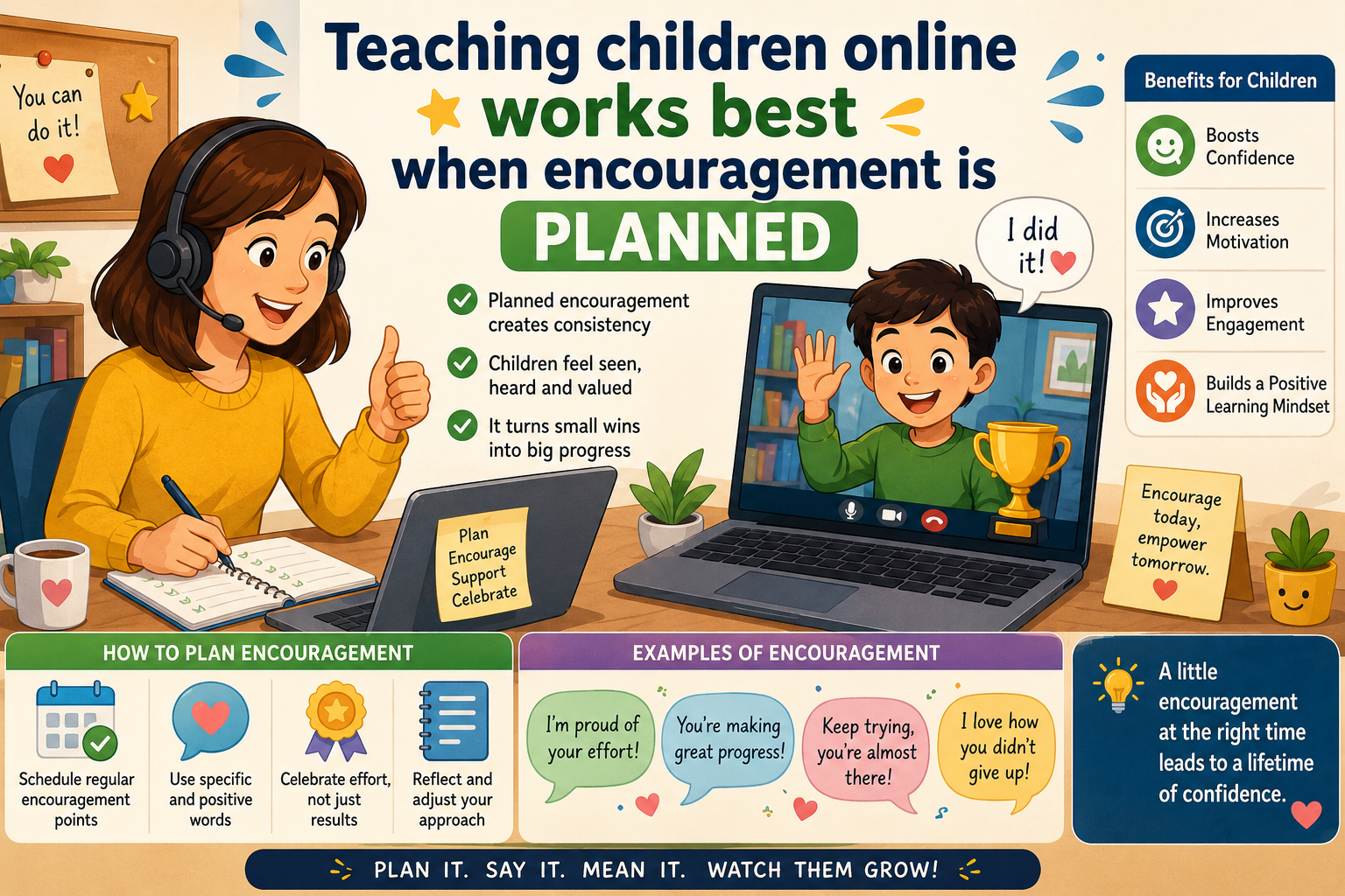 Child learning online in a warm and encouraging Quran lesson